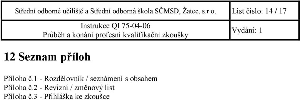 List číslo: 14 / 17 12 Seznam příloh Příloha č.