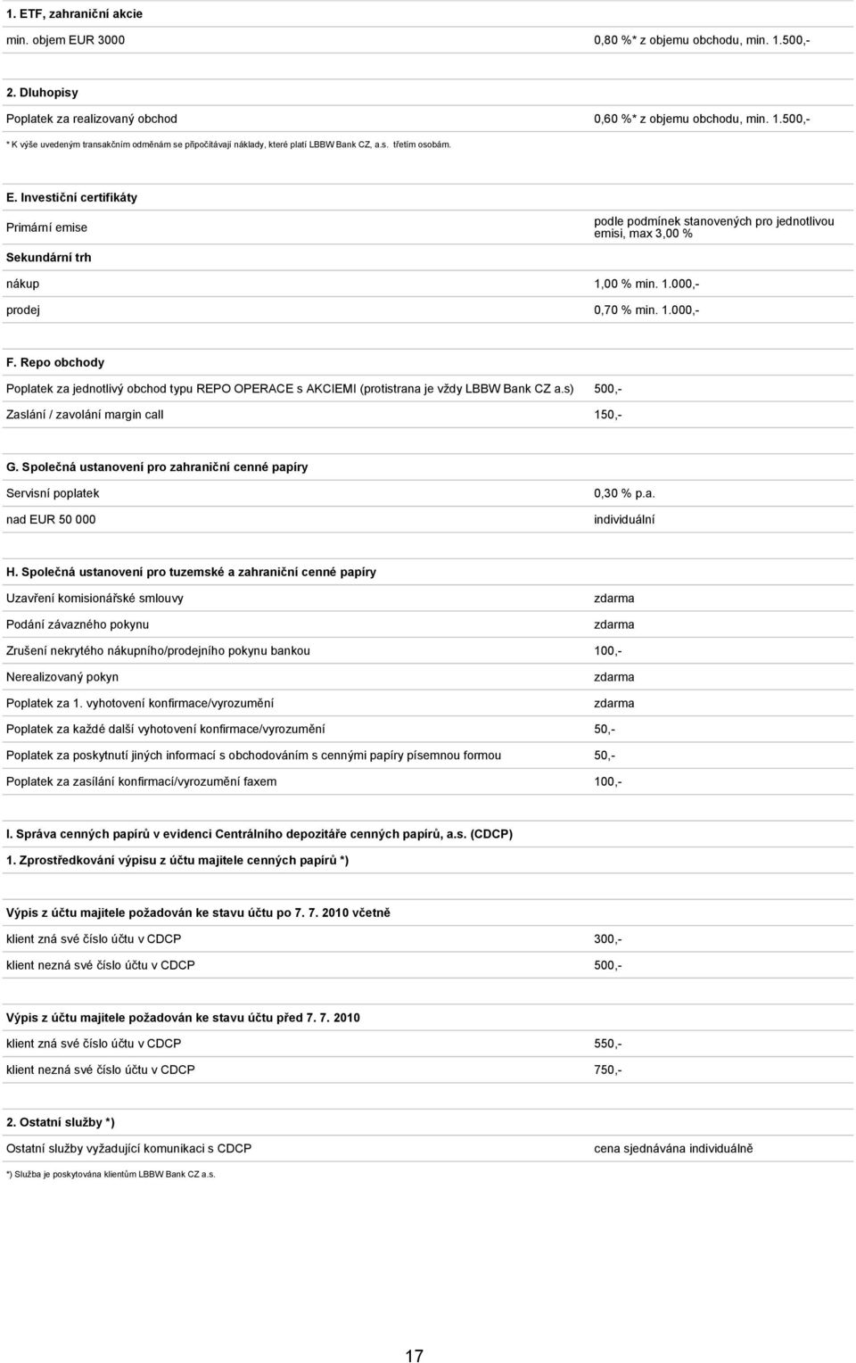 Repo obchody Poplatek za jednotlivý obchod typu REPO OPERACE s AKCIEMI (protistrana je vždy LBBW Bank CZ a.s) 500,- Zaslání / zavolání margin call 150,- G.