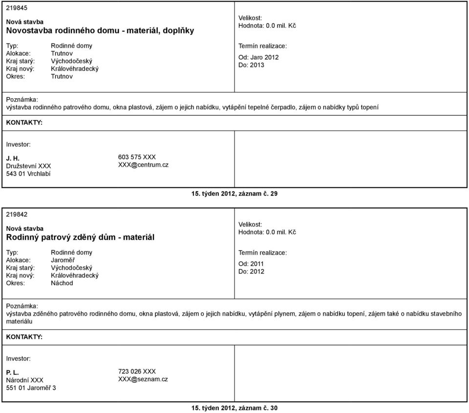 29 219842 Rodinný patrový zděný dům - materiál Jaroměř Východočeský Královéhradecký Náchod Od: 2011 Do: 2012 výstavba zděného patrového rodinného domu, okna plastová,