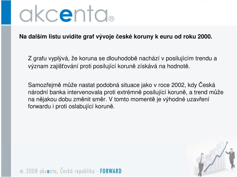 koruně získává na hodnotě.