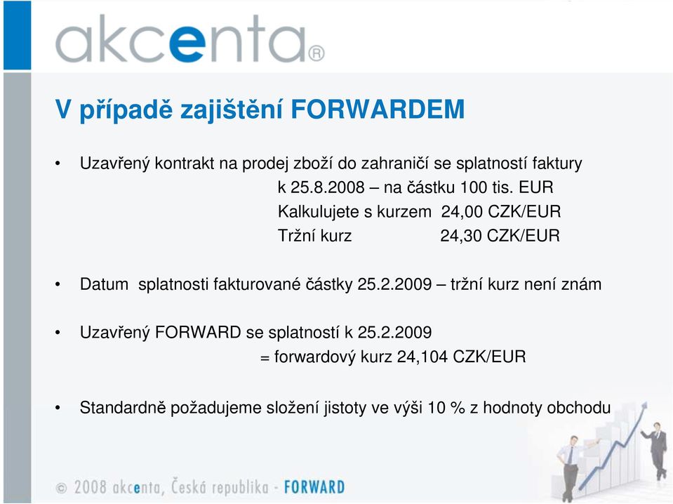 EUR Kalkulujete s kurzem 24,00 CZK/EUR Tržní kurz 24,30 CZK/EUR Datum splatnosti fakturované částky