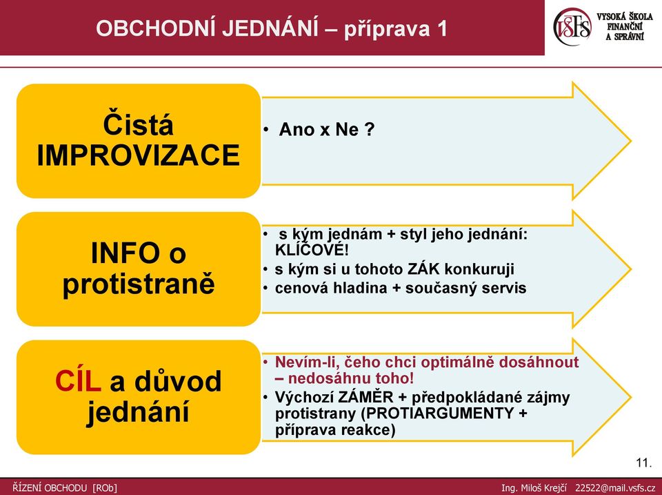 s kým si u tohoto ZÁK konkuruji cenová hladina + současný servis CÍL a důvod jednání