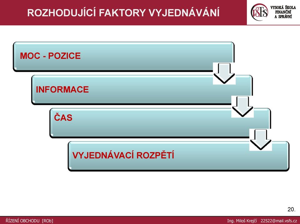 POZICE INFORMACE ČAS