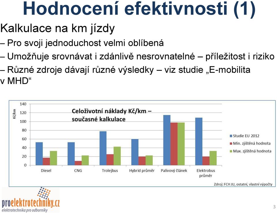 i zdánlivě nesrovnatelné příležitost i riziko Různé