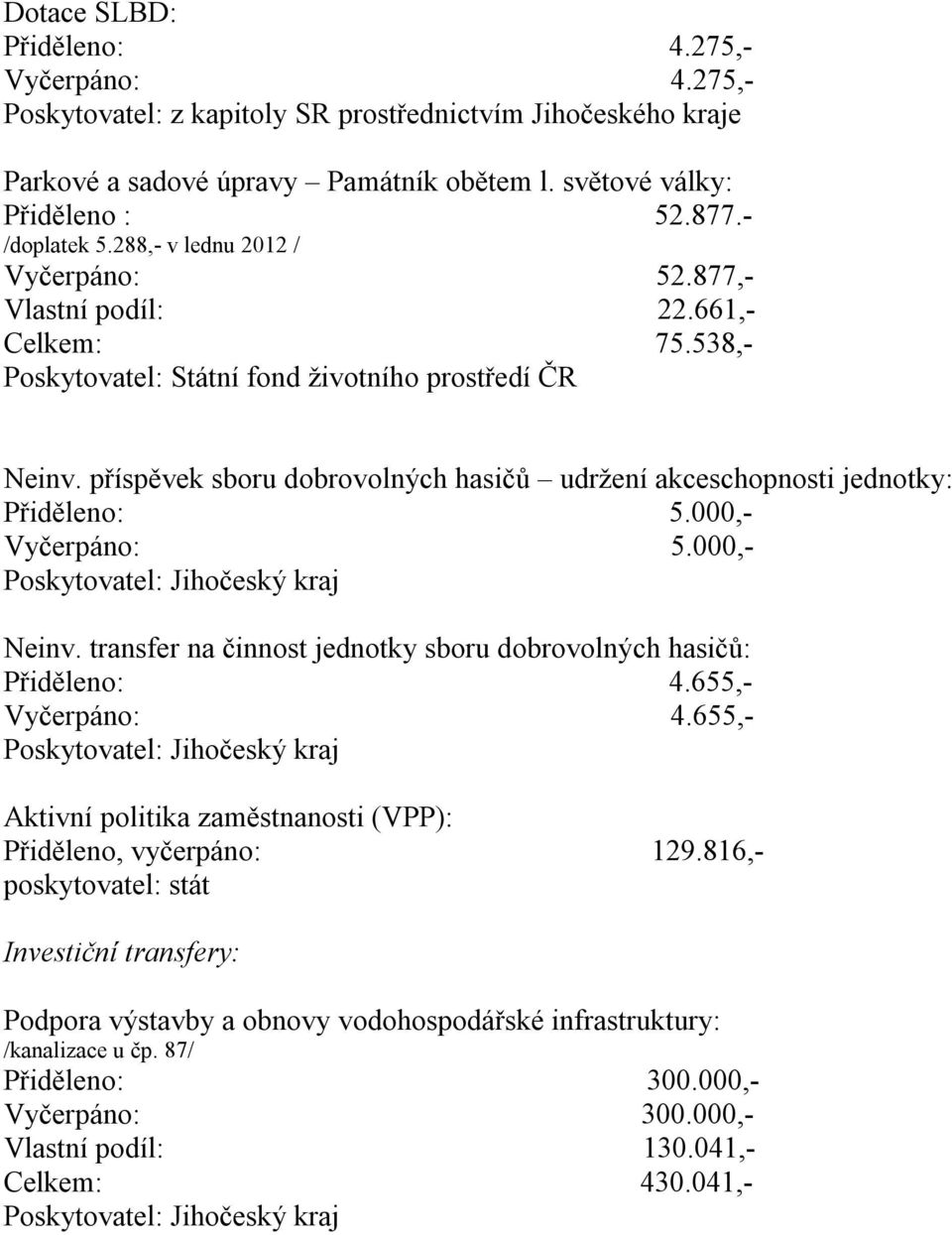 příspěvek sboru dobrovolných hasičů udržení akceschopnosti jednotky: Přiděleno: 5.000,- Vyčerpáno: 5.000,- Neinv. transfer na činnost jednotky sboru dobrovolných hasičů: Přiděleno: 4.