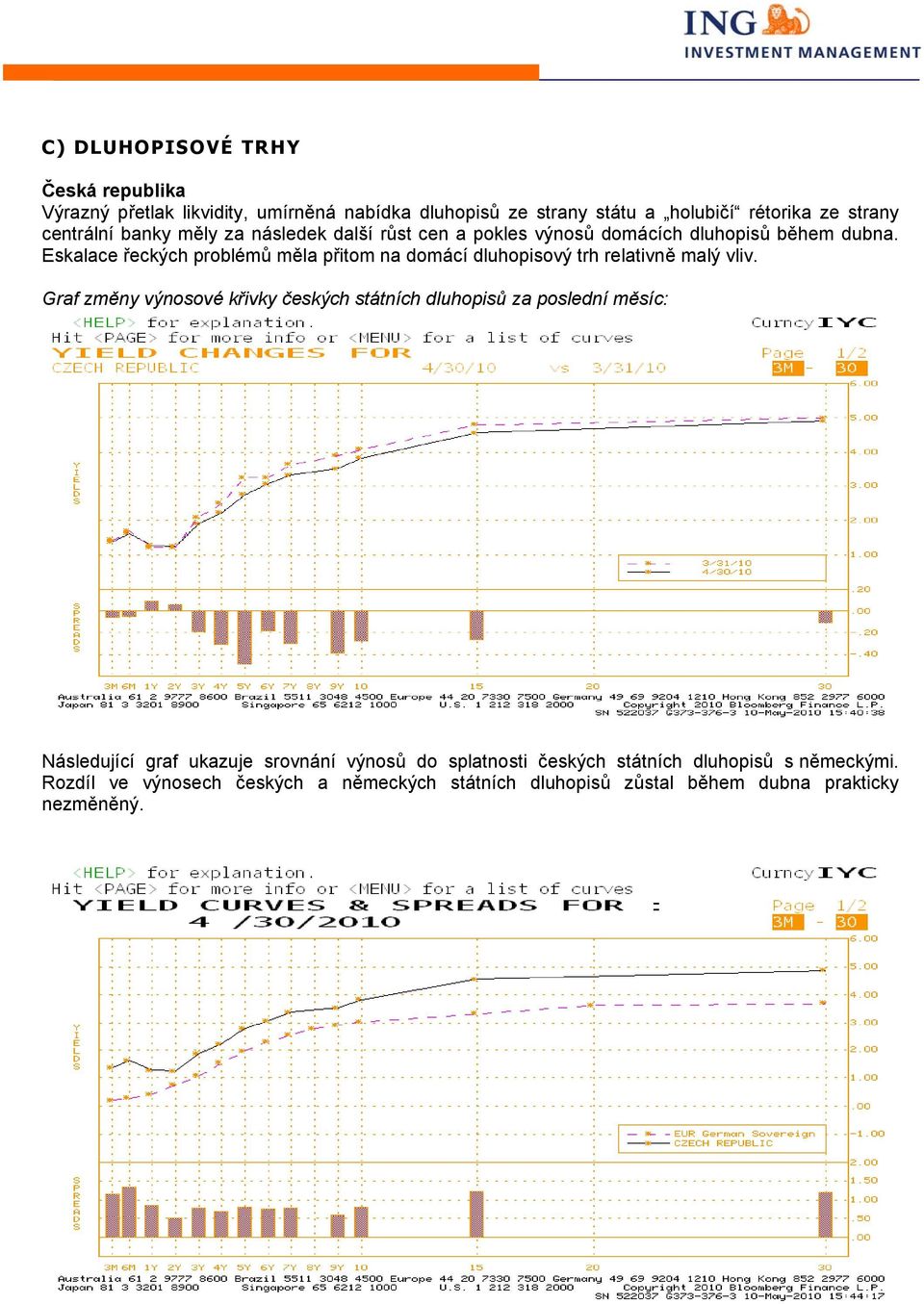 Eskalace řeckých problémů měla přitom na domácí dluhopisový trh relativně malý vliv.