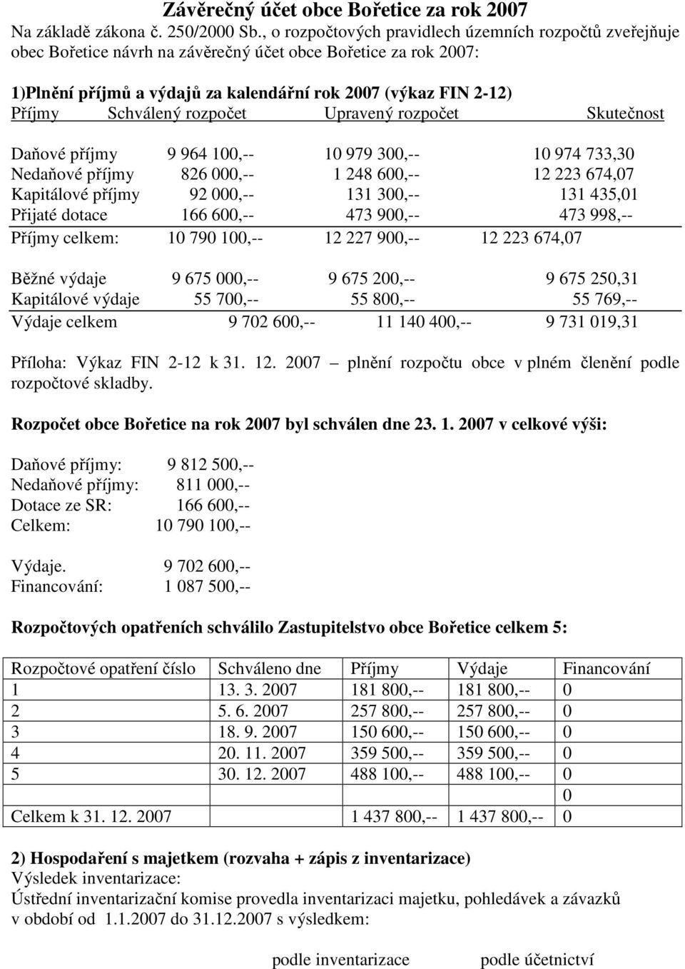 Schválený rozpočet Upravený rozpočet Skutečnost Daňové příjmy 9 964 100,-- 10 979 300,-- 10 974 733,30 Nedaňové příjmy 826 000,-- 1 248 600,-- 12 223 674,07 Kapitálové příjmy 92 000,-- 131 300,-- 131