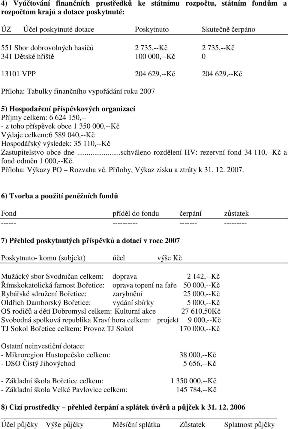 150,-- - z toho příspěvek obce 1 350 000,--Kč Výdaje celkem:6 589 040,--Kč Hospodářský výsledek: 35 110,--Kč Zastupitelstvo obce dne.