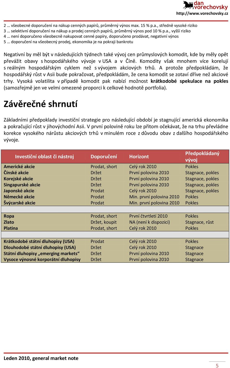 vorechovsky.cz Negativní by měl být v následujících týdnech také vývoj cen průmyslových komodit, kde by měly opět převážit obavy s hospodářského vývoje v USA a v Číně.