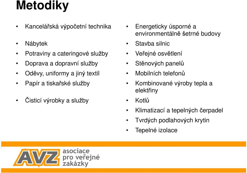 Oděvy, uniformy a jiný textil Mobilních telefonů Papír a tiskařské služby Kombinované výroby tepla a