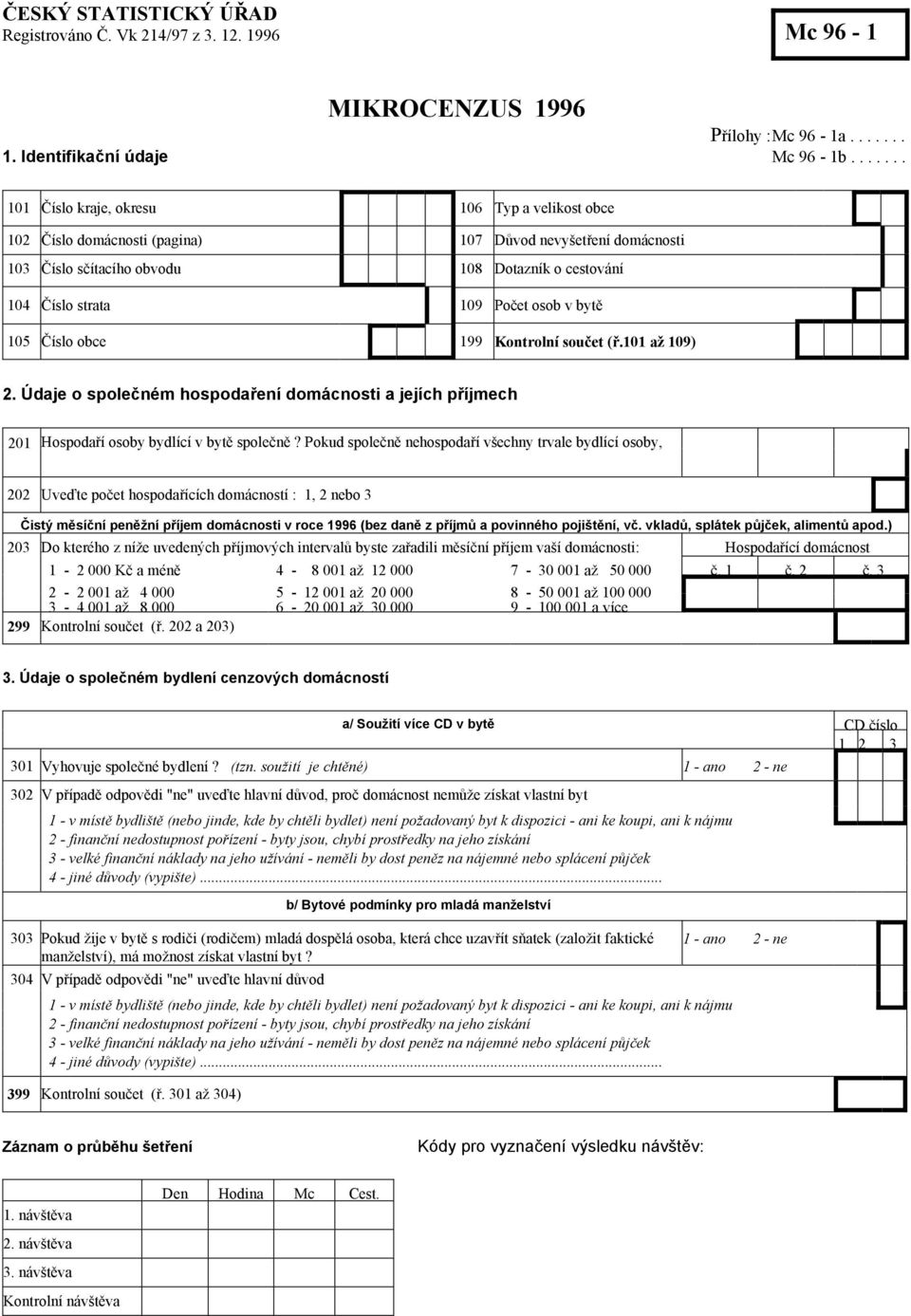 osob v bytě 105 Číslo obce 199 Kontrolní součet (ř.101 až 109) 2. Údaje o společném hospodaření domácnosti a jejích příjmech 201 Hospodaří osoby bydlící v bytě společně?