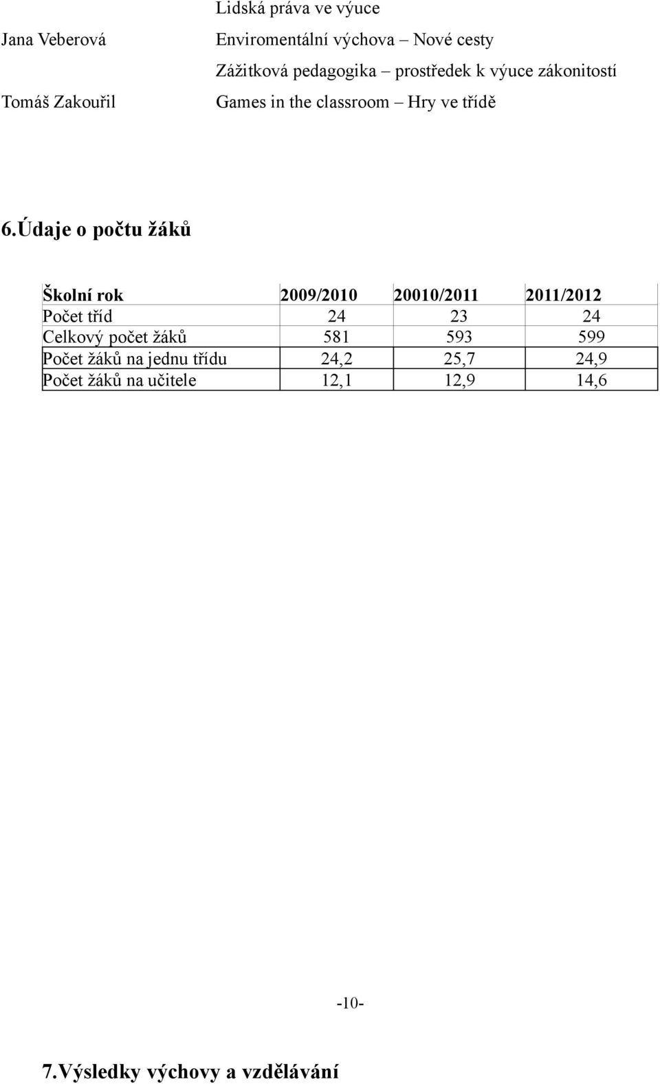 Údaje o počtu žáků Školní rok 2009/2010 20010/2011 2011/2012 Počet tříd 24 23 24 Celkový počet žáků