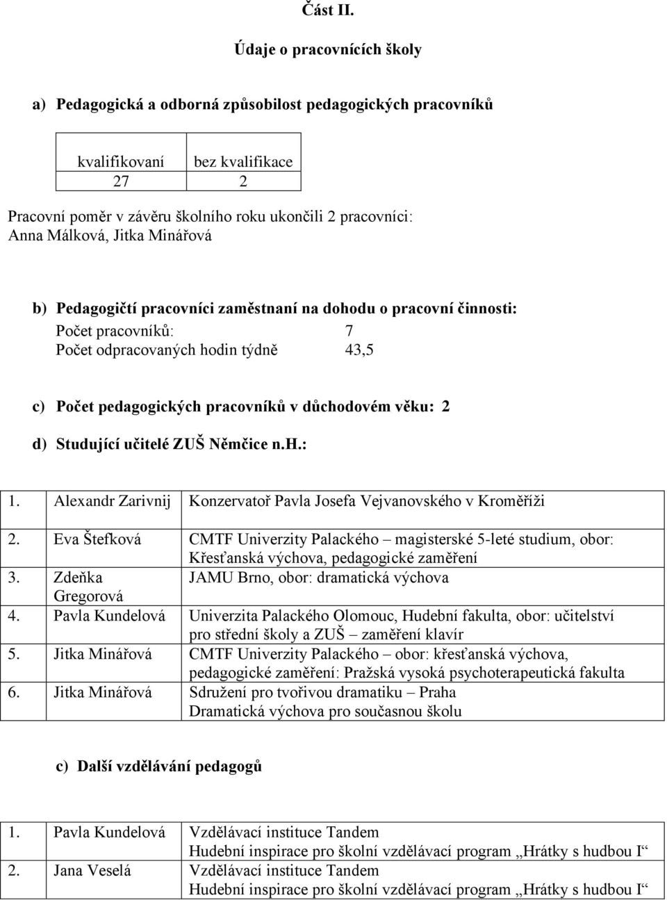 Jitka Minářová b) Pedagogičtí pracovníci zaměstnaní na dohodu o pracovní činnosti: Počet pracovníků: 7 Počet odpracovaných hodin týdně 43,5 c) Počet pedagogických pracovníků v důchodovém věku: 2 d)