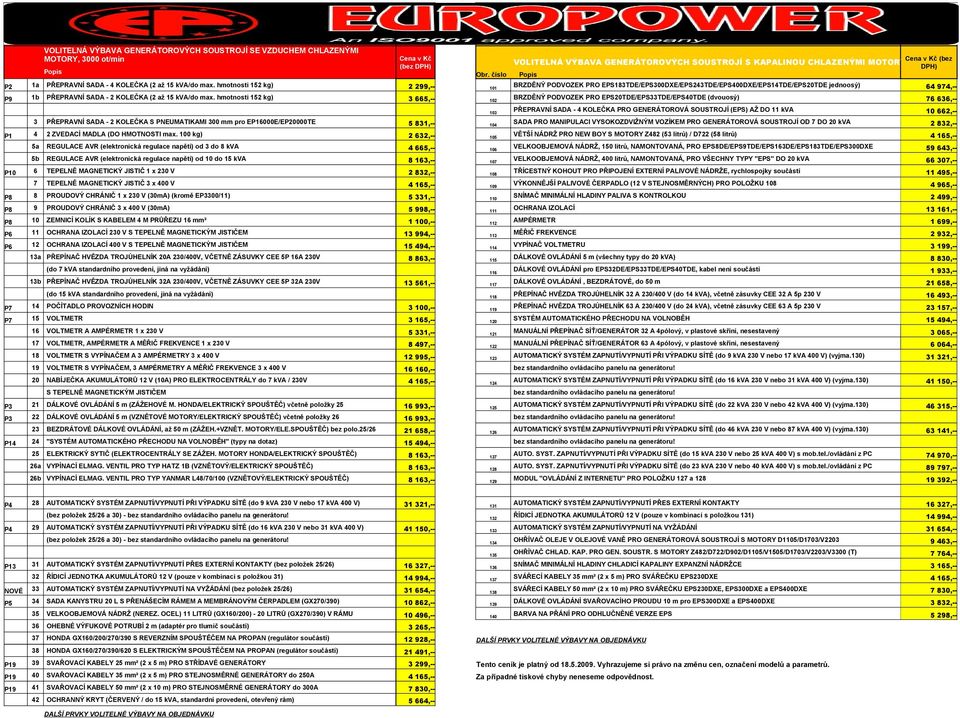 BRZDĚNÝ PODVOZEK PRO EPSTDE/EPSTDE/EPS0TDE (dvouosý), PŘEPRVNÍ SD KOLEČK PRO GENERÁTOROVÁ SOUSTROJÍ (EPS) Ž DO, P1 PŘEPRVNÍ SD KOLEČK S PNEUMTIKMI 00 mm pro EP1000E/EP000TE 1, SD PRO MNIPULCI