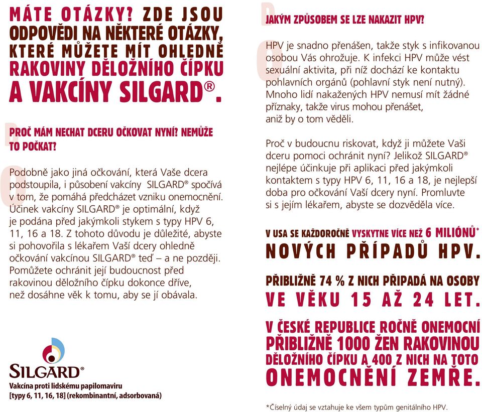 Účinek vakcíny SILGARD je optimální, když je podána před jakýmkoli stykem s typy HPV 6, 11, 16 a 18.