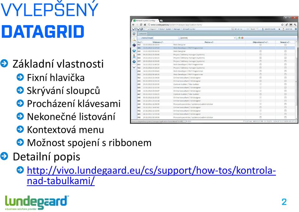 Kontextová menu Možnost spojení s ribbonem Detailní popis