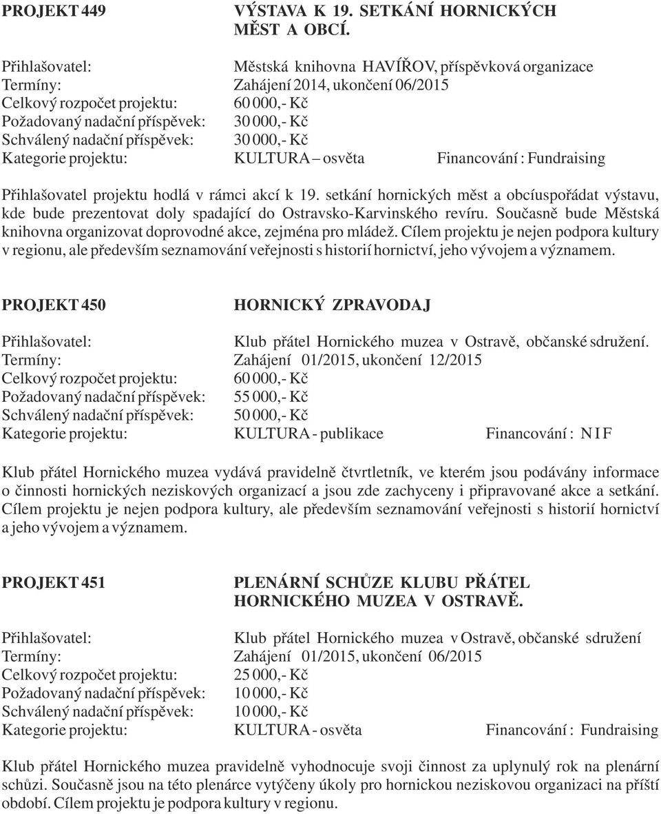 30 000,- Kč Kategorie projektu: KULTURA osvěta Financování : Fundraising Přihlašovatel projektu hodlá v rámci akcí k 19.
