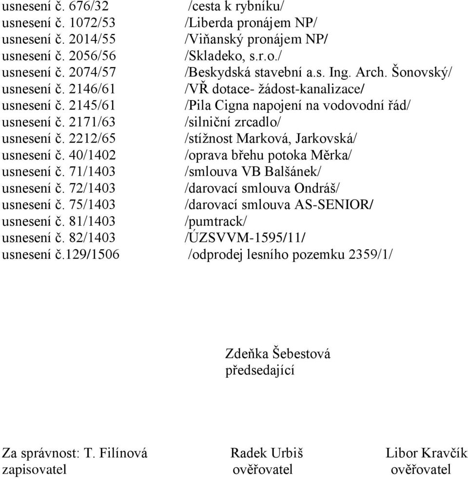 2212/65 /stížnost Marková, Jarkovská/ usnesení č. 40/1402 /oprava břehu potoka Měrka/ usnesení č. 71/1403 /smlouva VB Balšánek/ usnesení č. 72/1403 /darovací smlouva Ondráš/ usnesení č.