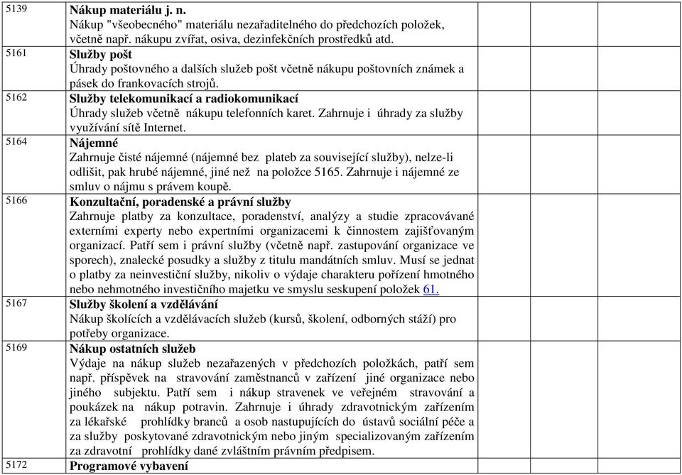 5162 Služby telekomunikací a radiokomunikací Úhrady služeb včetně nákupu telefonních karet. Zahrnuje i úhrady za služby využívání sítě Internet.