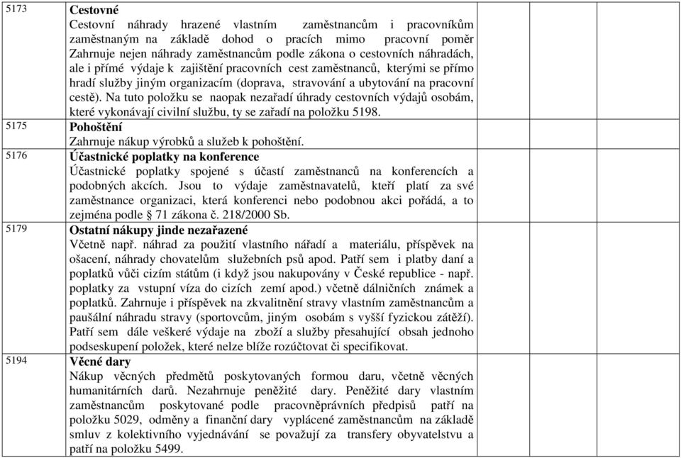 Na tuto položku se naopak nezařadí úhrady cestovních výdajů osobám, které vykonávají civilní službu, ty se zařadí na položku 5198. 5175 Pohoštění Zahrnuje nákup výrobků a služeb k pohoštění.