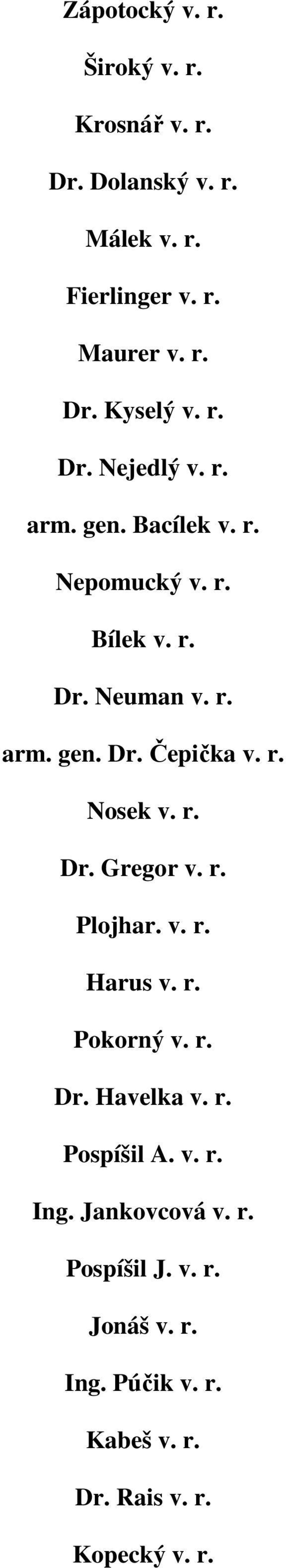 r. Nosek v. r. Dr. Gregor v. r. Plojhar. v. r. Harus v. r. Pokorný v. r. Dr. Havelka v. r. Pospíšil A. v. r. Ing.