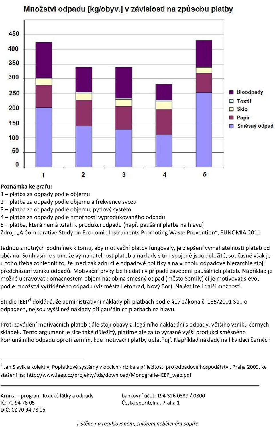 paušální platba na hlavu) Zdroj: A Comparative Study on Economic Instruments Promoting Waste Prevention, EUNOMIA 2011 Jednou z nutných podmínek k tomu, aby motivační platby fungovaly, je zlepšení