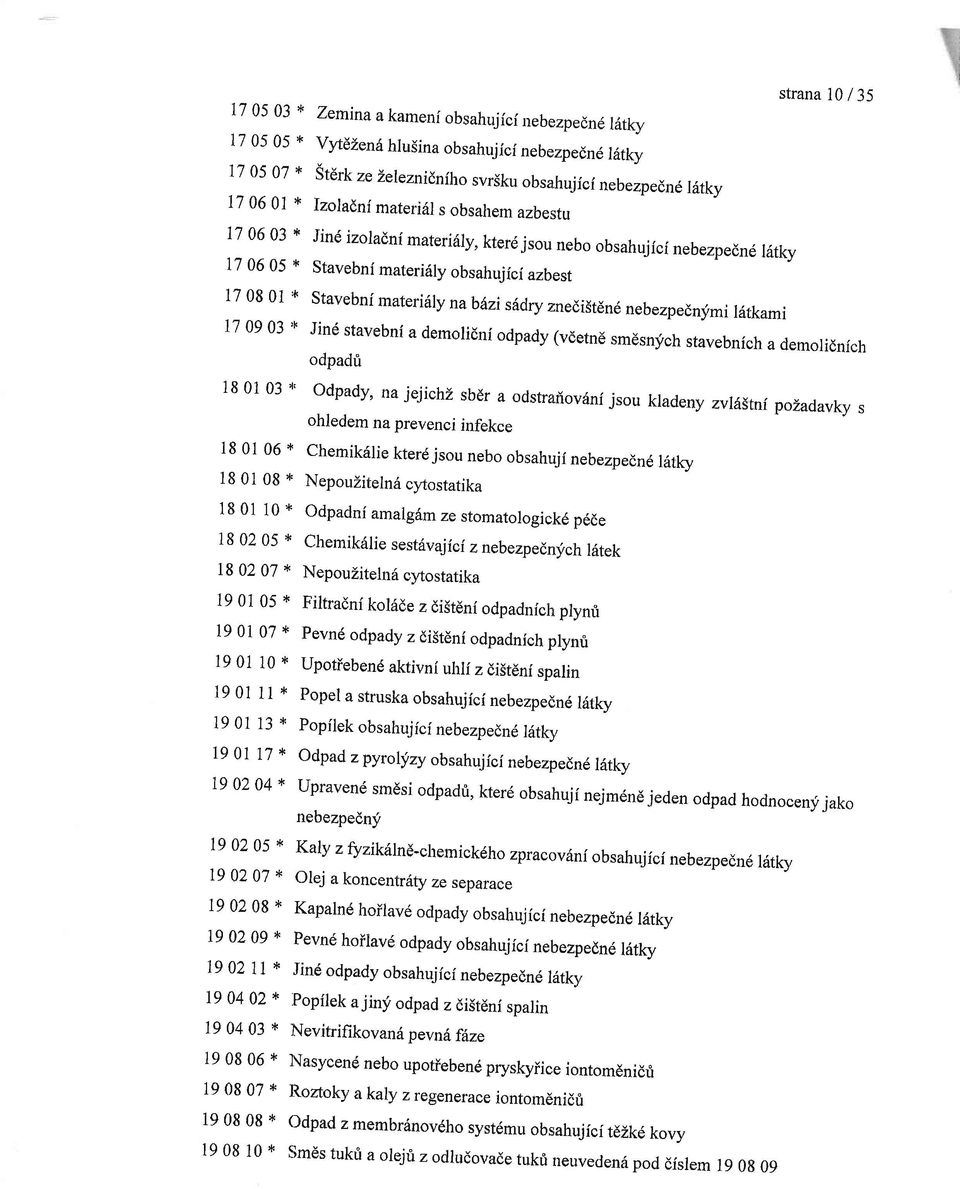 Stavebnf materidly nab6zis6dry znedist6n6 nebezpednfmi rdrkami 17 09 03'F Jin6 stavebni a demolidni odpady (vdetn6 smdsn;fch stavebnich a demolidnich odpadi 18 01 03 i' odpady, na iejichl sbdr a