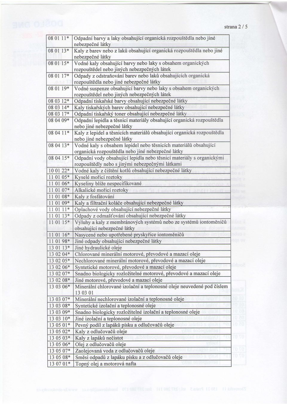 fch lstek rozoou5tddelnebo iinfch nebezpedn'fch Odpady z odstraiovhnibarev nebo lakfi obsahujicich organick6 rozpou5tddlanebo iin6 nebezpedn6lstky Vodn6 suspenzeobsahujici barvy nebo laky s