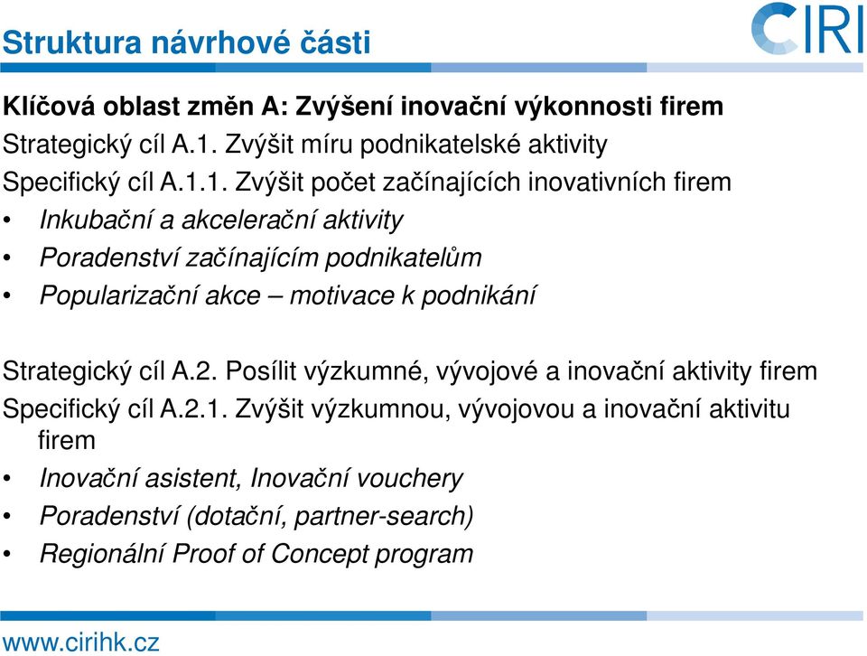 1. Zvýšit počet začínajících inovativních firem Inkubační a akcelerační aktivity Poradenství začínajícím podnikatelům Popularizační akce