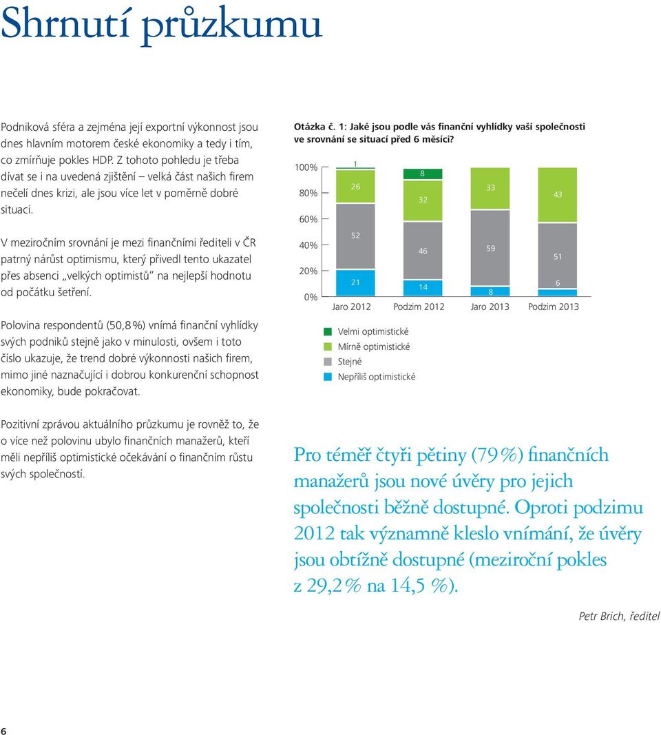 V meziročním srovnání je mezi finančními řediteli v ČR patrný nárůst optimismu, který přivedl tento ukazatel přes absenci velkých optimistů na nejlepší hodnotu od počátku šetření.