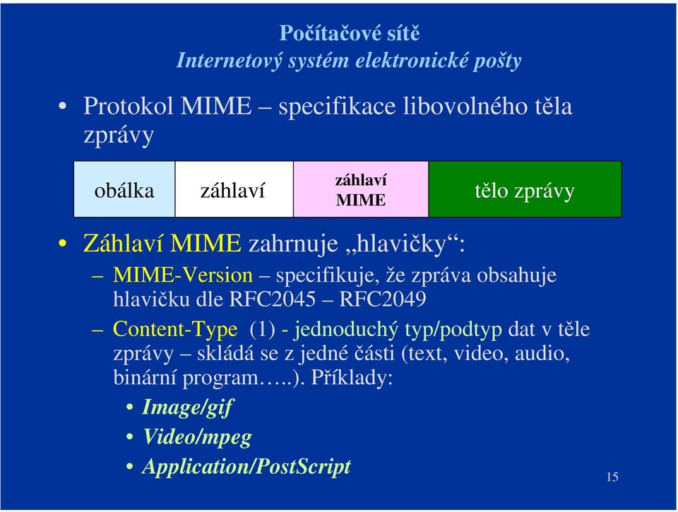 RFC2045 RFC2049 Content-Type (1) - jednoduchý typ/podtyp dat v těle zprávy skládá se z