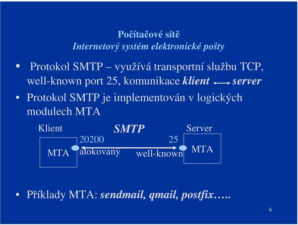 implementován v logických modulech Klient 20200 alokovaný