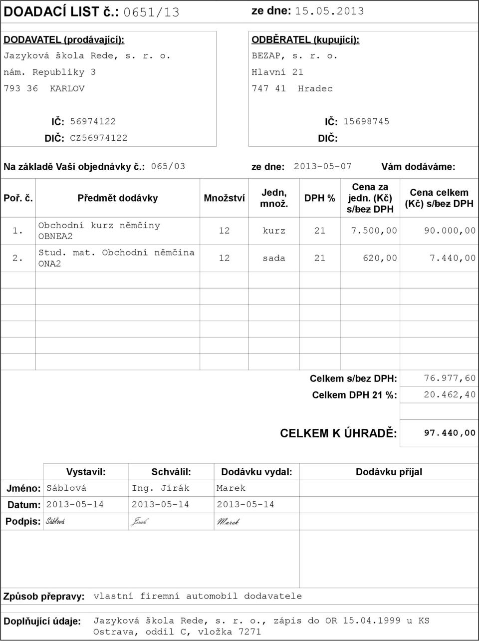 2. Obchodní kurz němčiny OBNEA2 Stud. mat. Obchodní němčina ONA2 Jedn, množ. DPH % Cena za jedn. (Kč) s/bez DPH Cena celkem (Kč) s/bez DPH 12 kurz 21 7.500,00 90.000,00 12 sada 21 620,00 7.