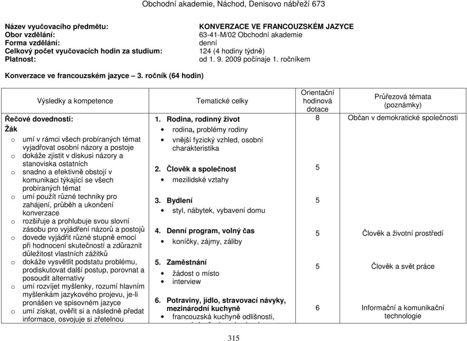 ročník (4 hodin) Výsledky a kompetence Řečové dovednosti: Žák o umí v rámci všech probíraných témat vyjadřovat osobní názory a postoje o dokáže zjistit v diskusi názory a stanoviska ostatních o