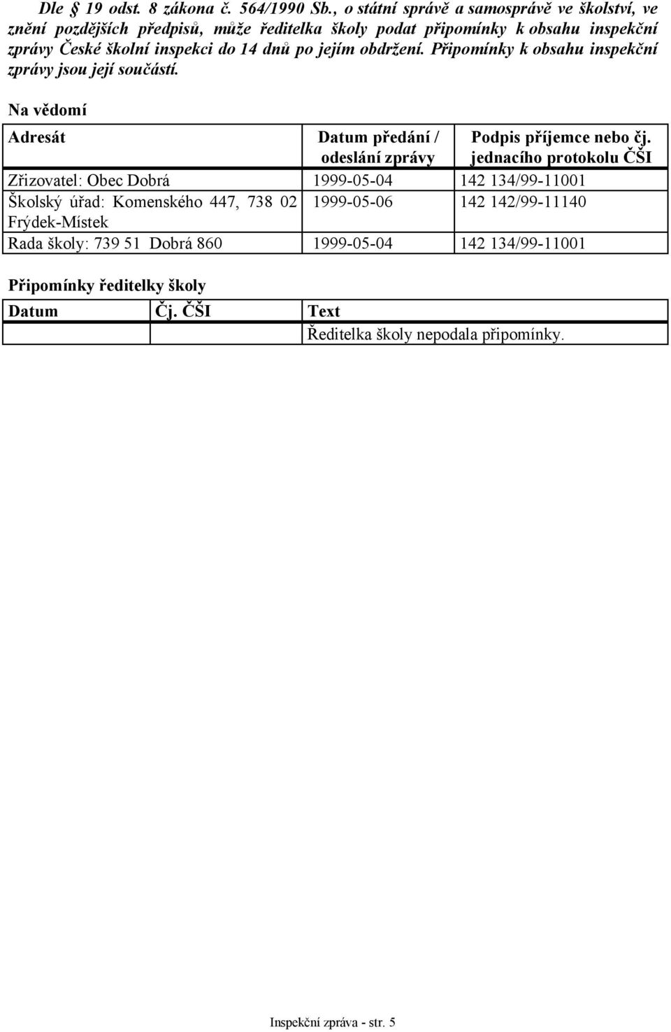 po jejím obdržení. Připomínky k obsahu inspekční zprávy jsou její součástí. Na vědomí Adresát Datum předání / odeslání zprávy Podpis příjemce nebo čj.