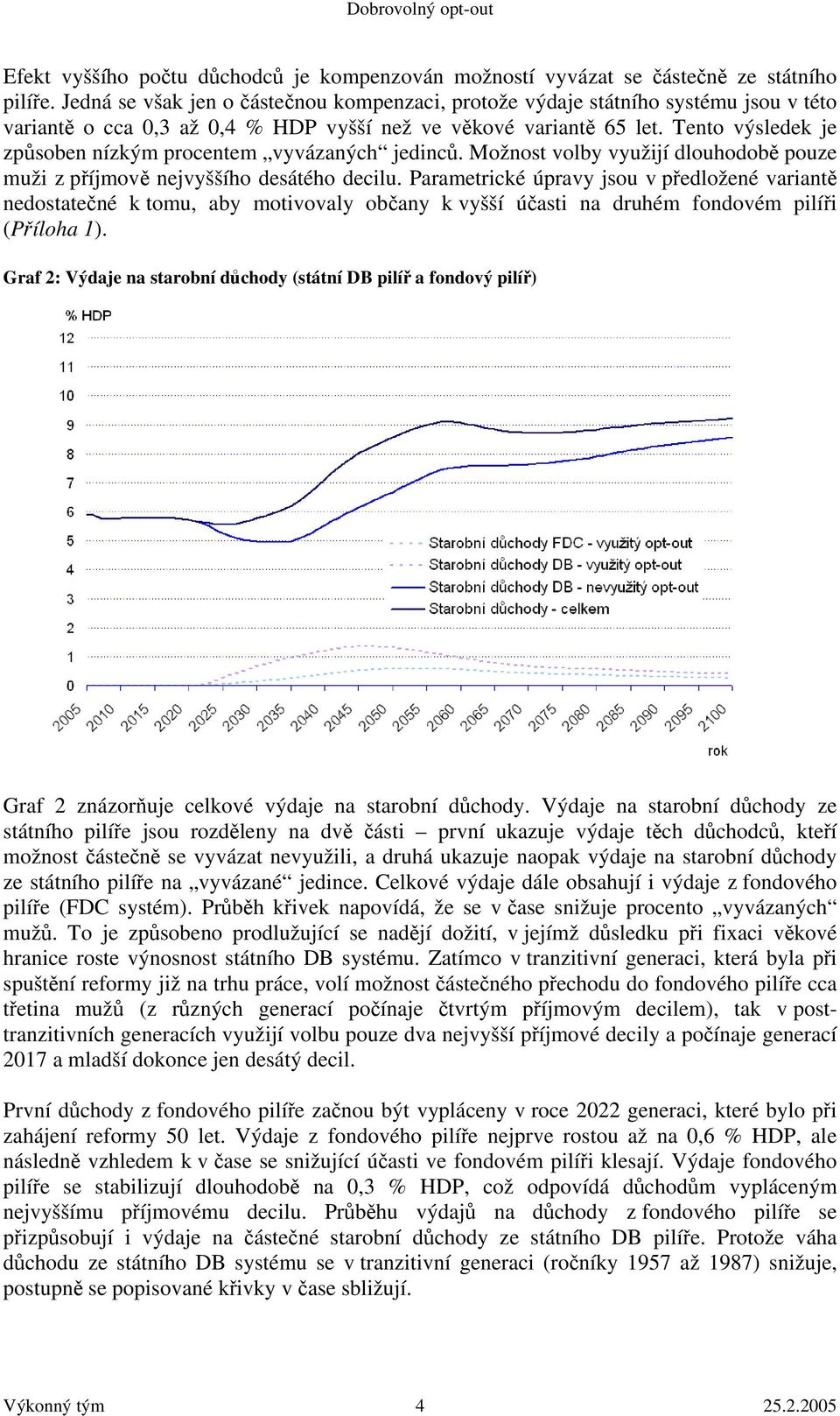 Tento výsledek je způsoben nízkým procentem vyvázaných jedinců. Možnost volby využijí dlouhodobě pouze muži z příjmově nejvyššího desátého decilu.