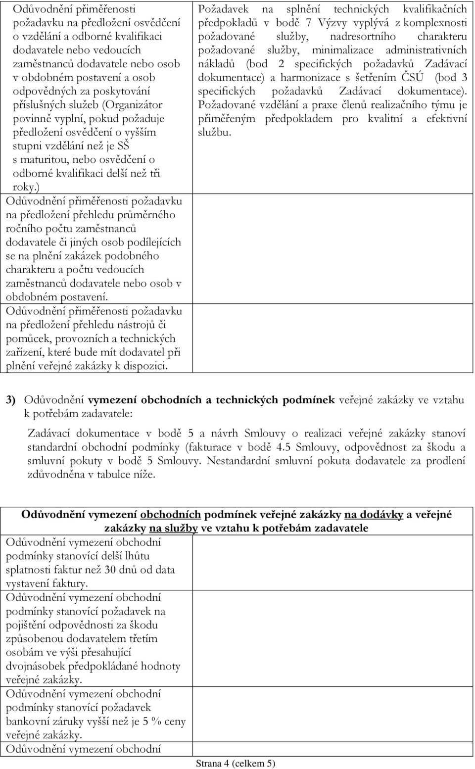 ) na předložení přehledu průměrného ročního počtu zaměstnanců dodavatele či jiných osob podílejících se na plnění zakázek podobného charakteru a počtu vedoucích zaměstnanců dodavatele nebo osob v