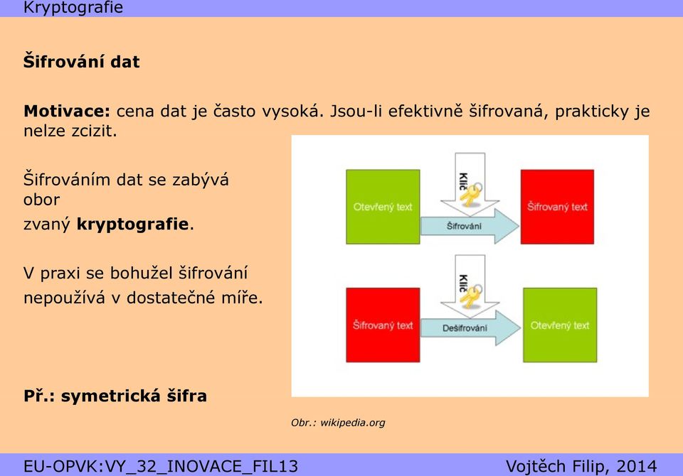 Šifrováním dat se zabývá obor zvaný kryptografie.