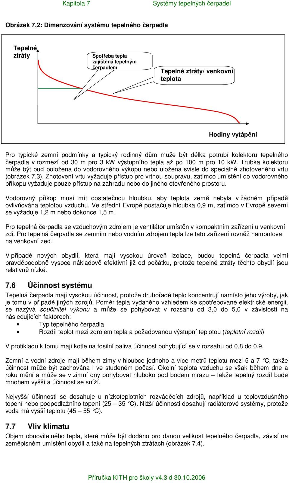 Trubka kolektoru může být buď položena do vodorovného výkopu nebo uložena svisle do speciálně zhotoveného vrtu (obrázek 7.3).