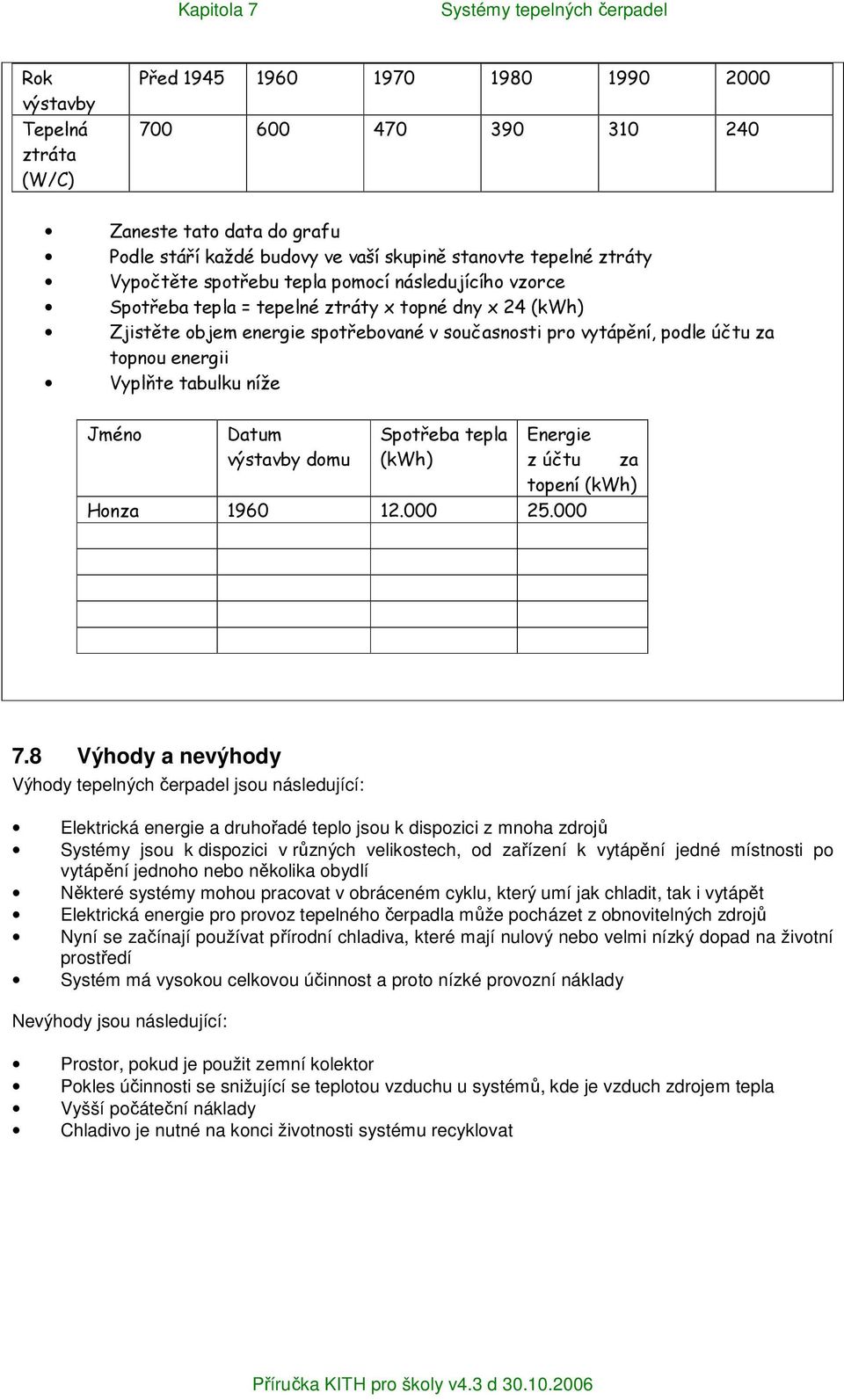 tabulku níže Jméno Datum Spotřeba tepla Energie výstavby domu (kwh) z účtu za topení (kwh) Honza 1960 12.000 25.000 7.