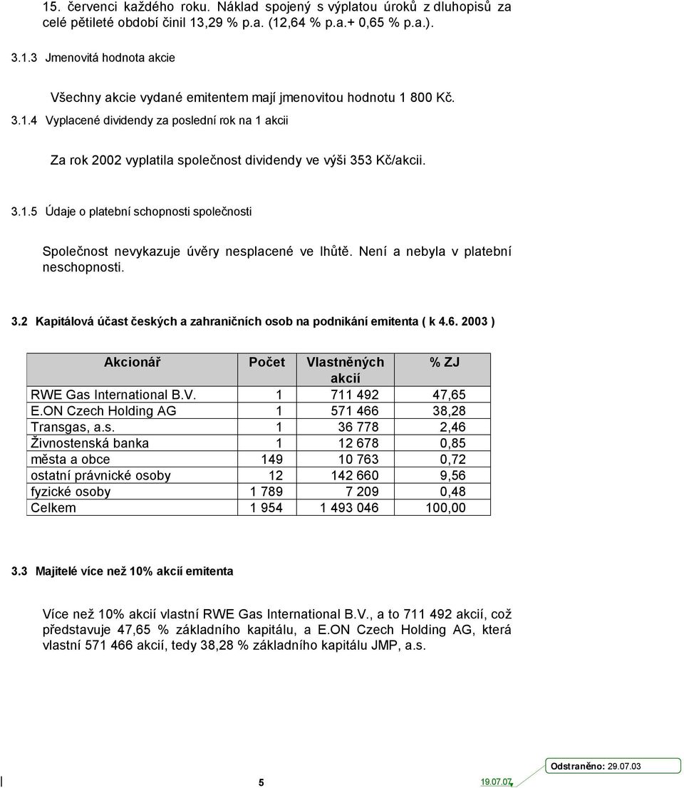 Není a nebyla v platební neschopnosti. 3.2 Kapitálová účast českých a zahraničních osob na podnikání emitenta ( k 4.6. 2003 ) Akcionář Počet Vlastněných % ZJ akcií RWE Gas International B.V. 1 711 492 47,65 E.