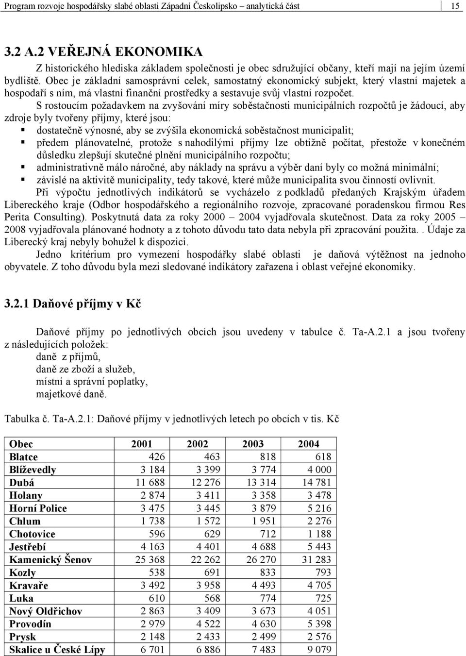 Obec je základní samosprávní celek, samostatný ekonomický subjekt, který vlastní majetek a hospodaří s ním, má vlastní finanční prostředky a sestavuje svůj vlastní rozpočet.