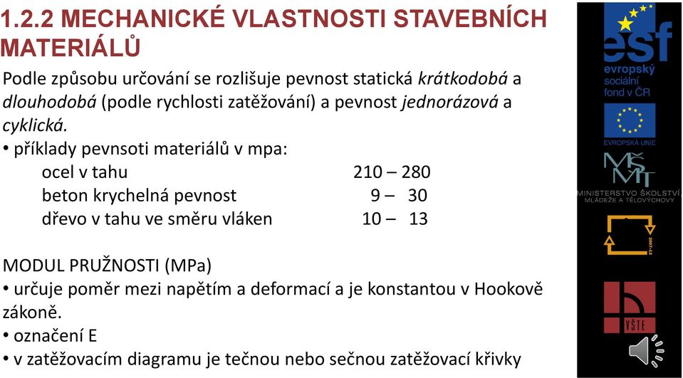 příklady pevnsoti materiálů v mpa: ocel v tahu 210 280 beton krychelná pevnost 9 30 dřevo v tahu ve směru vláken 10 13