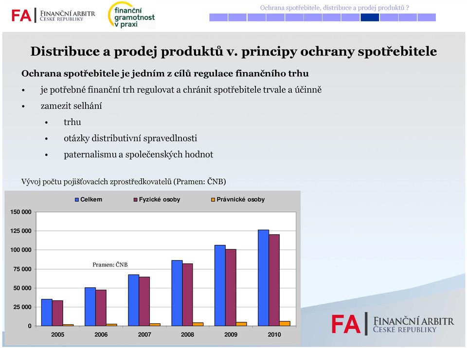 chránit spotřebitele trvale a účinně zamezit selhání trhu otázky distributivní spravedlnosti paternalismu a společenských hodnot