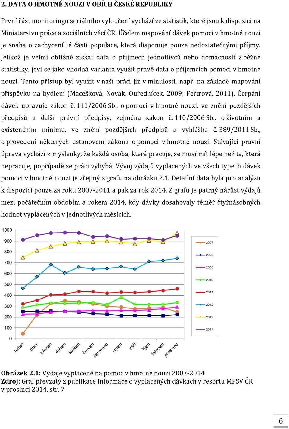 Jelikož je velmi obtížné získat data o příjmech jednotlivců nebo domácností z běžné statistiky, jeví se jako vhodná varianta využít právě data o příjemcích pomoci v hmotné nouzi.