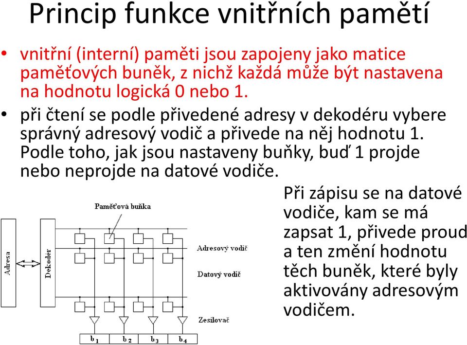 při čtení se podle přivedené adresy v dekodéru vybere správný adresový vodič a přivede na něj hodnotu 1.