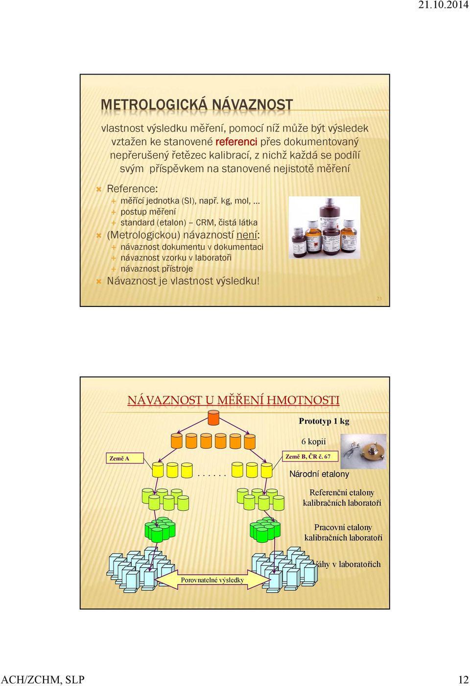 kg,mol, postup měření standard (etalon) CRM, čistá látka (Metrologickou) návazností není: návaznost dokumentu v dokumentaci návaznost vzorku v laboratoři návaznost přístroje