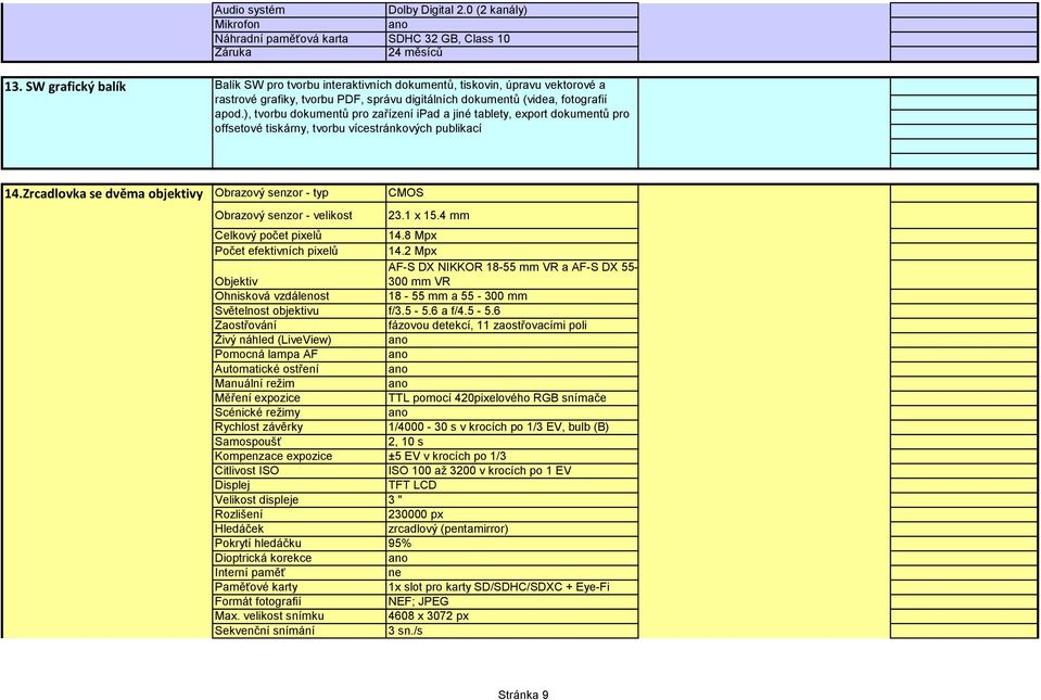 ), tvorbu dokumentů pro zařízení ipad a jiné tablety, export dokumentů pro offsetové tiskárny, tvorbu vícestránkových publikací 14.