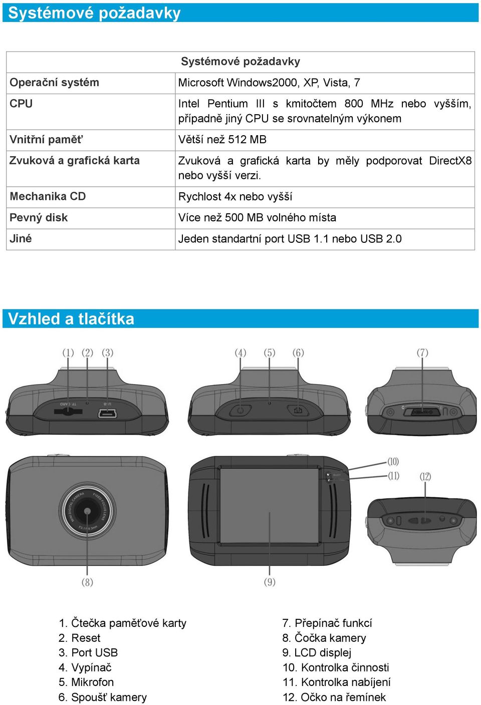 vyšší verzi. Rychlost 4x nebo vyšší Více než 500 MB volného místa Jiné Jeden standartní port USB 1.1 nebo USB 2.0 Vzhled a tlačítka 1. Čtečka paměťové karty 2.