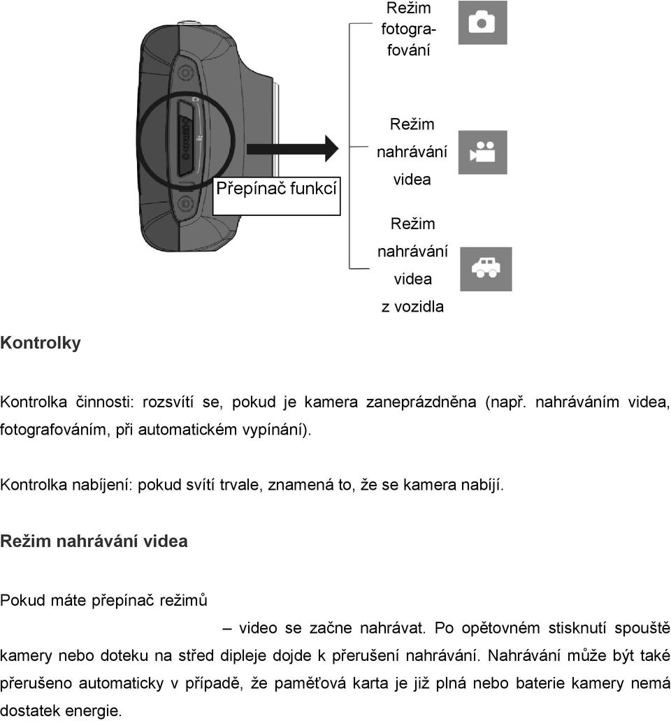 Kontrolka nabíjení: pokud svítí trvale, znamená to, že se kamera nabíjí. Režim nahrávání videa Pokud máte přepínač režimů video se začne nahrávat.